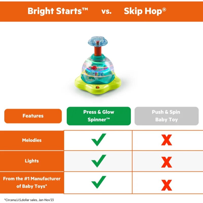 Bright Starts Press & Glow Spinner играчка за подреждане с мелодия 6 m+ 1 бр.