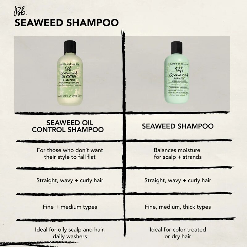 Bumble and Bumble Seaweed Oil Control Shampoo шампоан за мазна коса 250 мл.