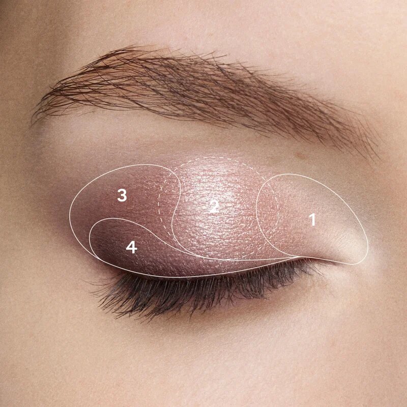 Burberry Eyequads Palette палитра сенки за очи цвят Dusk 05 4.7 гр.