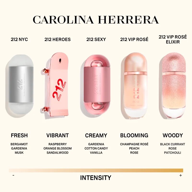 Carolina Herrera 212 VIP Rosé подаръчен комплект за жени