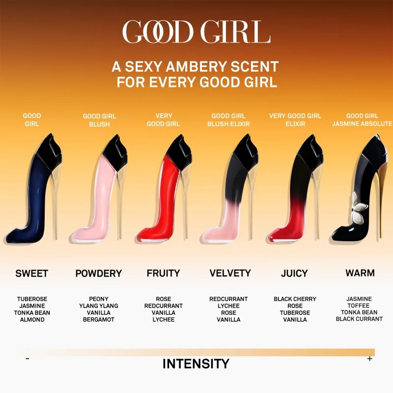 Carolina Herrera Good Girl Jasmine Absolute парфюмна вода за жени 30 мл.