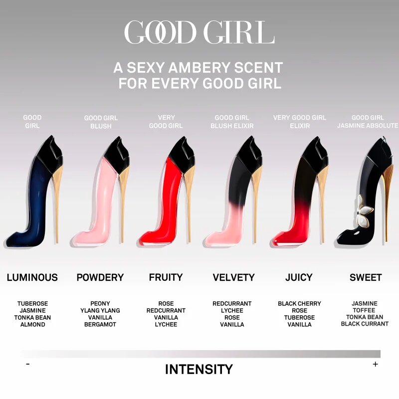 Carolina Herrera Good Girl подаръчен комплект за жени