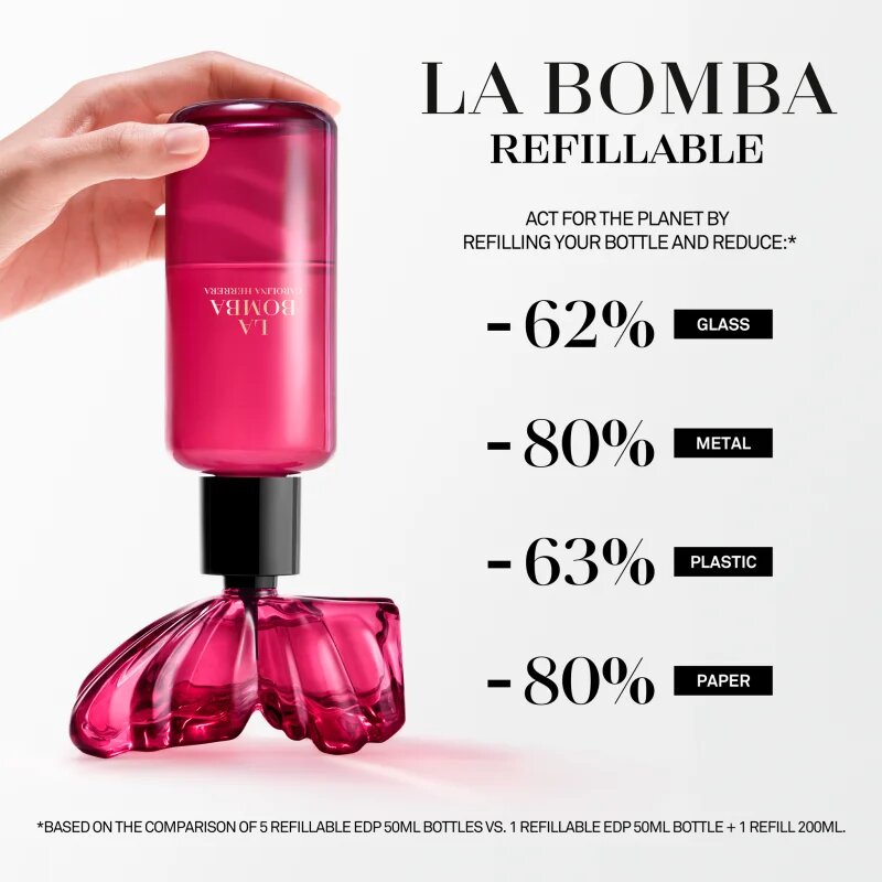 Carolina Herrera La Bomba парфюмна вода пълнител за жени 200 мл.