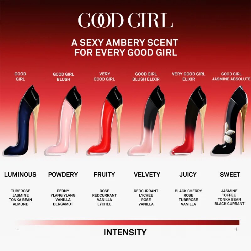 Carolina Herrera Very Good Girl парфюмна вода за жени 80 мл.