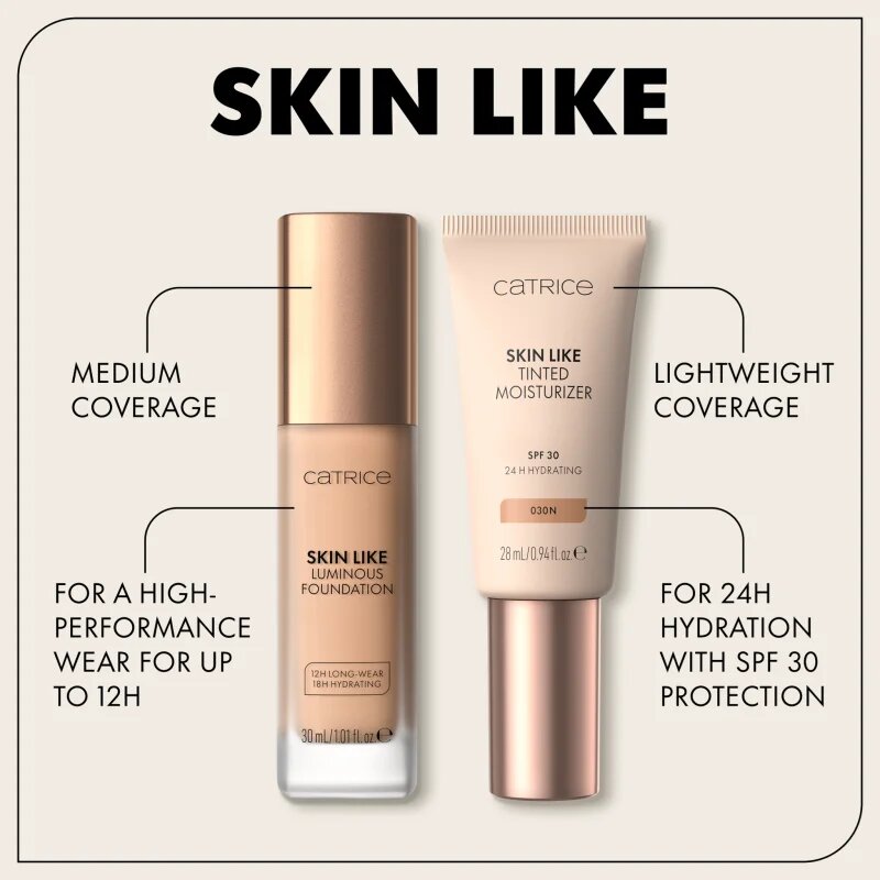 Catrice Skin Like Luminous Foundation течен озаряващ фон дьо тен с хидратиращ ефект цвят 030N 30 мл.
