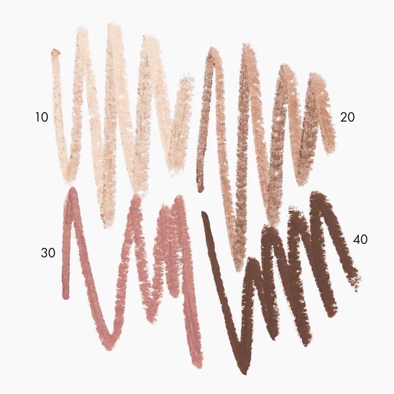 Catrice Soft Blend Eyeshadow Stick дълготрайни сенки за очи в молив водоустойчиви цвят 020 Bronzy Glow 1.65 гр.