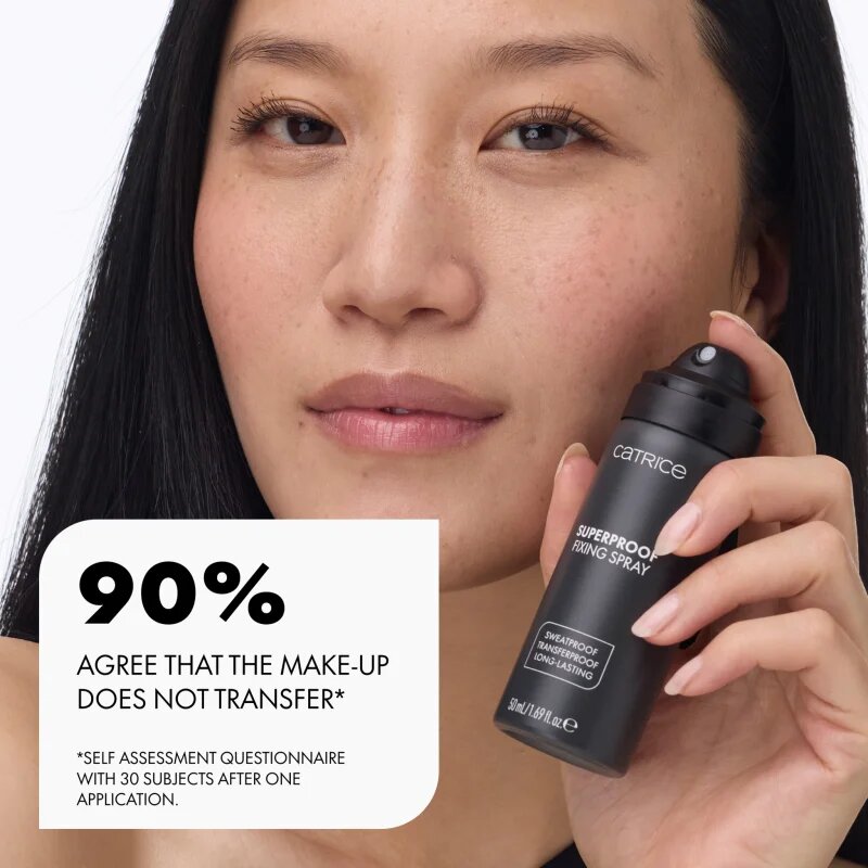 Catrice Superproof Fixing Spray фон дьо тен фиксатор 50 мл.