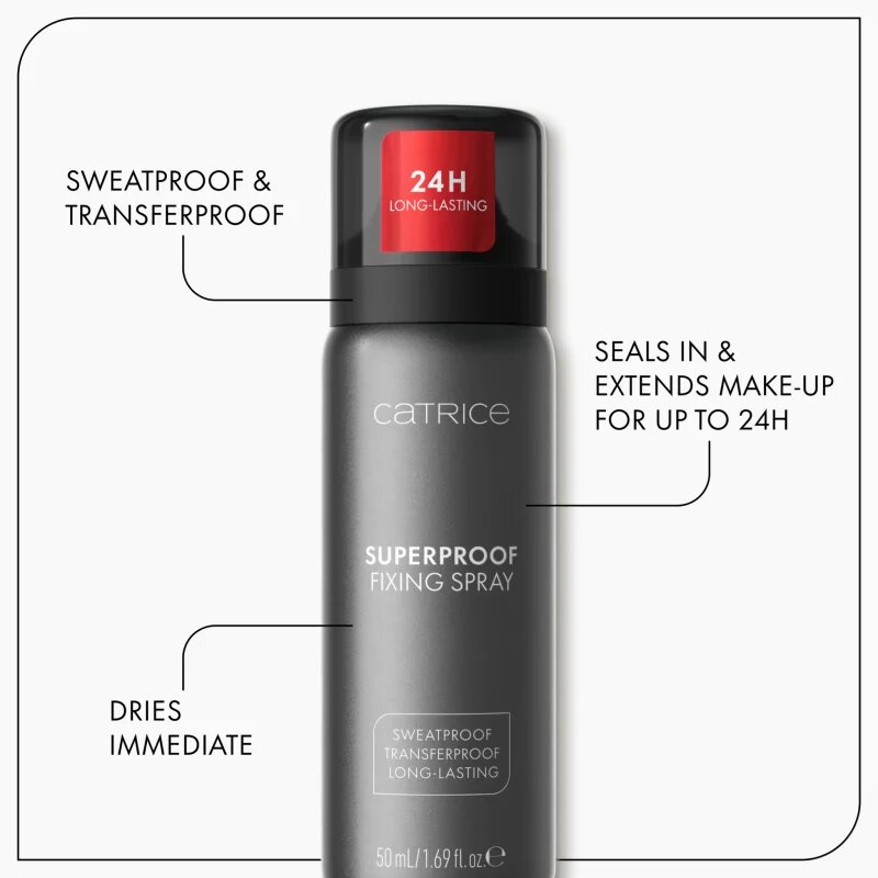 Catrice Superproof Fixing Spray фон дьо тен фиксатор 50 мл.