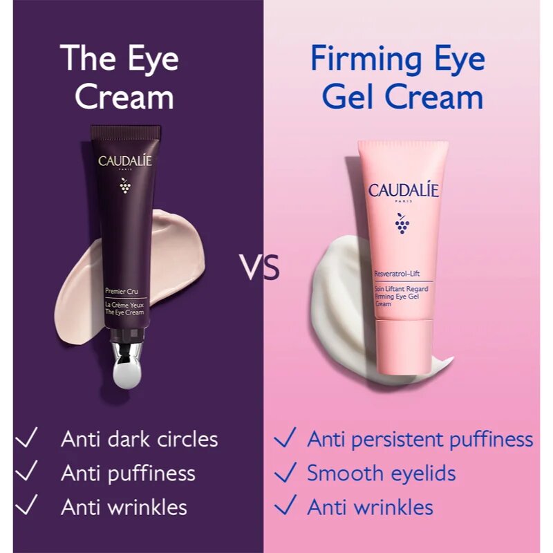Caudalie Resveratrol-Lift интензивен крем за околоочния контур със стягащ ефект 15 мл.