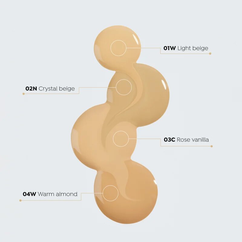 Christian Laurent Pour La Beauté HD 4M Pixel Fusion озаряващ серум-база за лице цвят 01 Light Beige 32 мл.