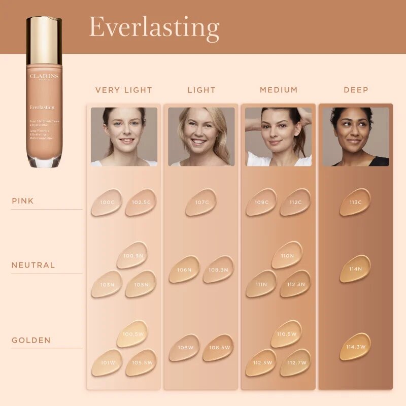 Clarins Everlasting Foundation дълготраен фон дьо тен с матиращ ефект цвят 114N - Cappuccino 30 мл.