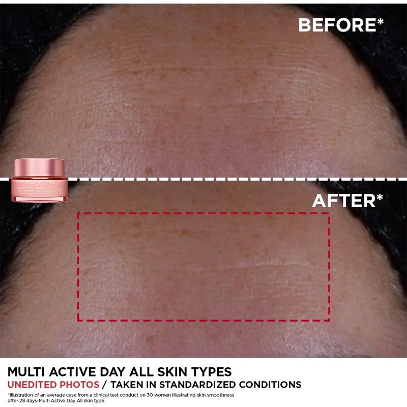 Clarins Multi-Active Day Cream All Skin Types изглаждащ и озаряващ крем за всички типове кожа на лицето 50 мл.