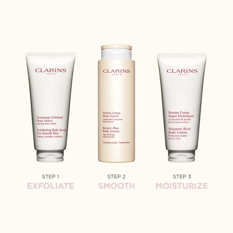 Clarins Renew-Plus Body Serum интензивен възстановяващ серум за тяло 200 мл.
