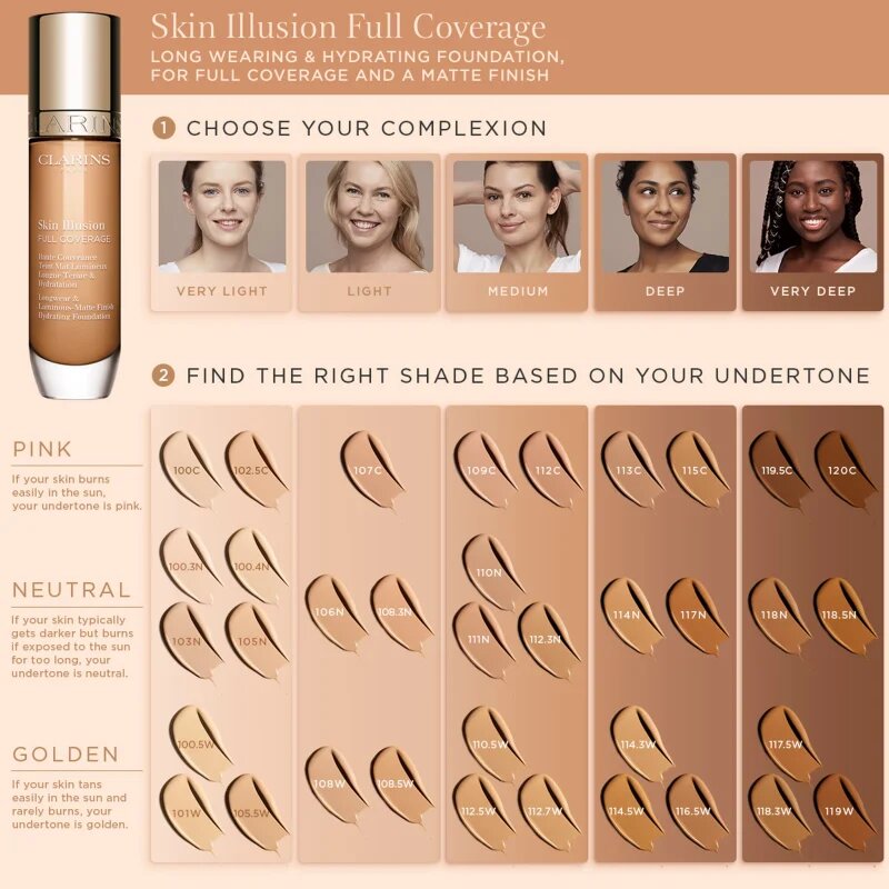 Clarins Skin Illusion Hydrating Foundation високо покривен фон дьо тен цвят 100.4N 30 мл.