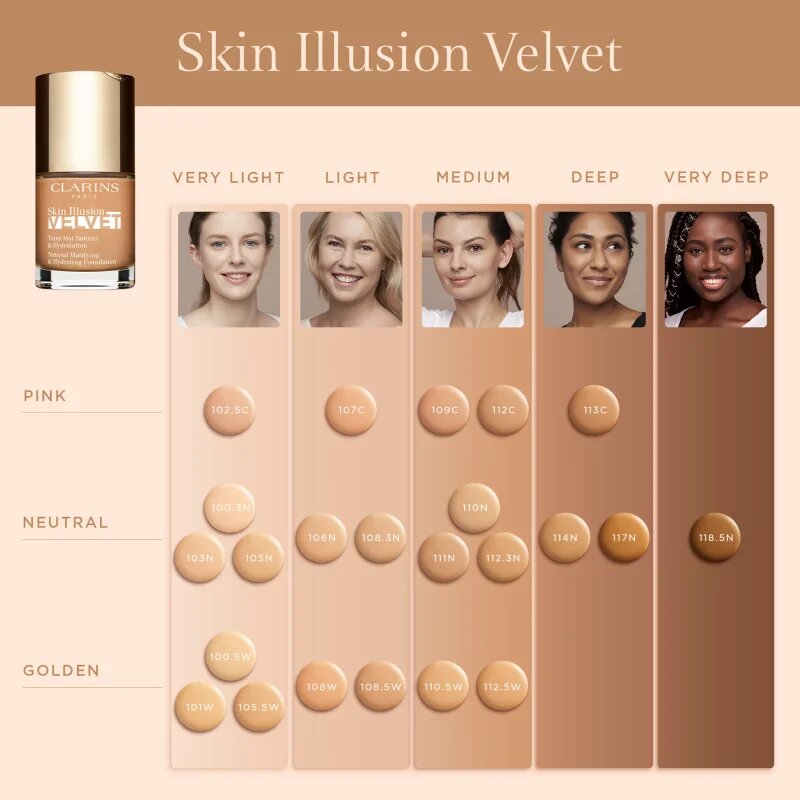 Clarins Skin Illusion Velvet течен фон дьо тен с матов завършек с подхранващ ефект цвят 102.5C 30 мл.
