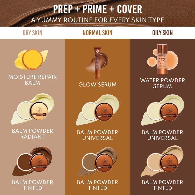Danessa Myricks Beauty Yummy Skin Blurring Balm Powder компактен кремообразен фон дьо тен цвят 11 - Deep with Neutral Undertones 18 гр.