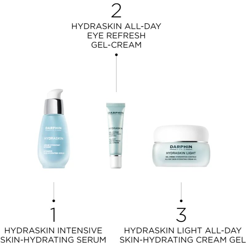 Darphin Hydraskin Intensive Skin-Hydrating Serum хидратиращ серум 30 мл.
