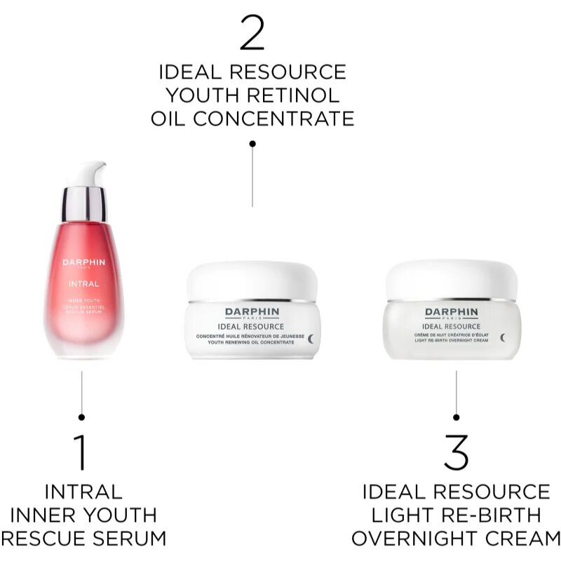 Darphin Ideal Resource Overnight Cream озаряващ нощен крем 50 мл.
