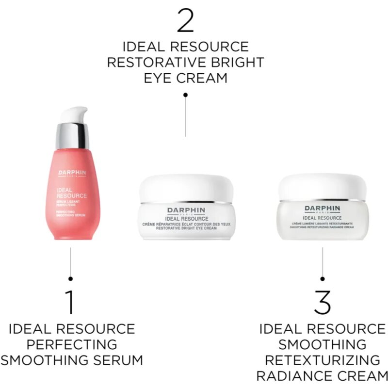 Darphin Ideal Resource Serum изглаждащ серум против първите признаци на стареене на кожата 30 мл.