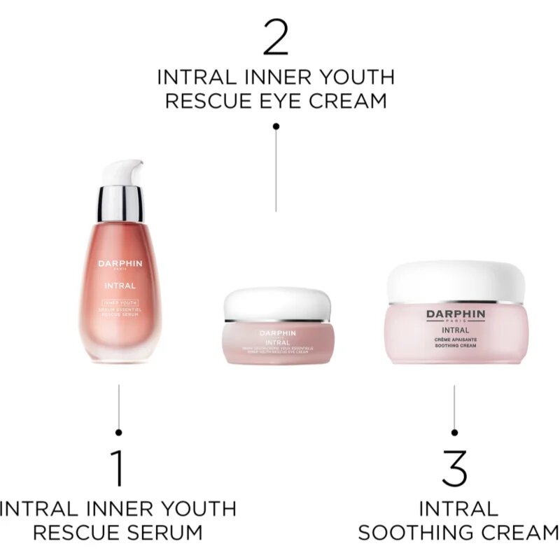 Darphin Intral Inner Youth Rescue Eye Cream изглаждащ околоочен крем с кофеин 15 мл.