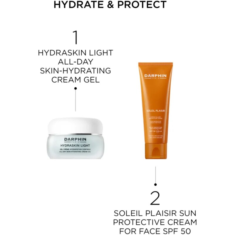 Darphin L'Essentiel Set Solaire Set подаръчен комплект за защита на кожата