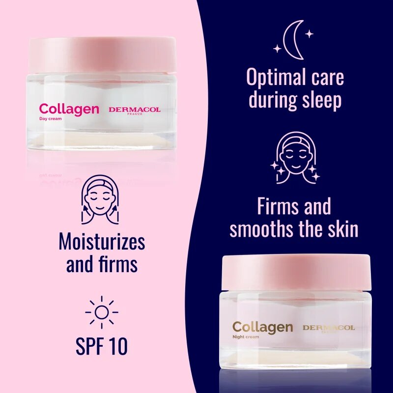Dermacol Collagen подмладяващ дневен крем SPF 10 50 мл.