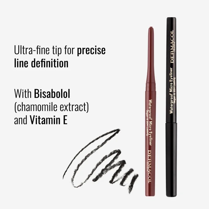 Dermacol Micro Eyeliner Waterproof водоустойчив молив за очи цвят 03 Dark Brown 1 гр.