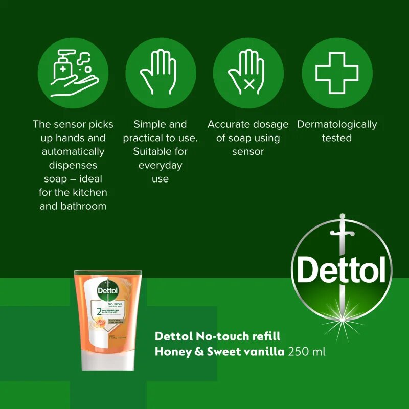 Dettol Soft on Skin Kids No-Touch Refill пълнител за безконтактен дозатор за сапун Honey & Vanilla 250 мл.