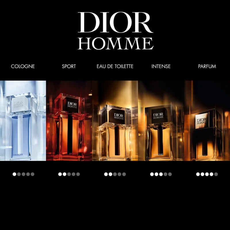 Dior Homme Parfum парфюм за мъже 125 мл.