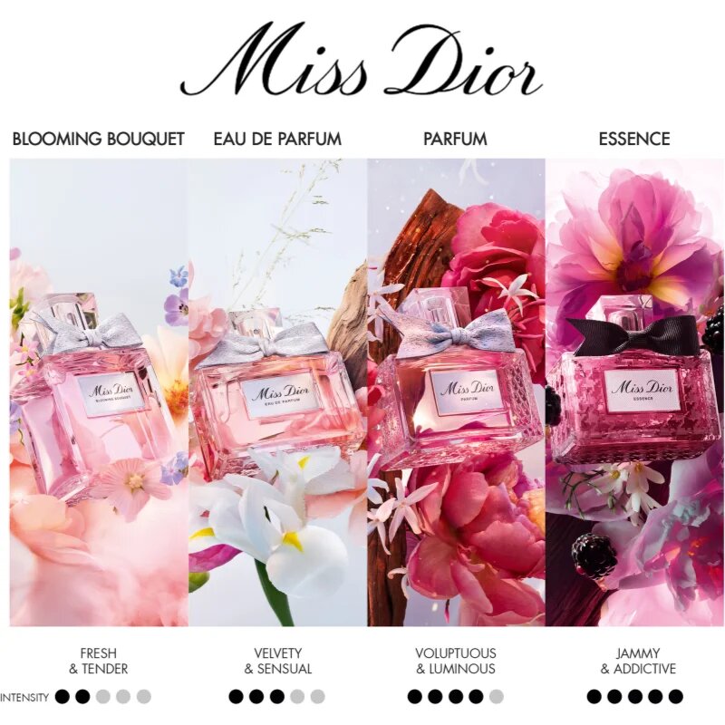 Dior Miss Blooming Bouquet тоалетна вода за жени 30 мл.