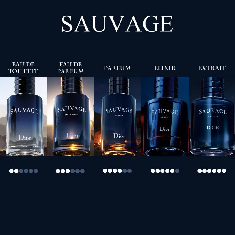 Dior Sauvage тоалетна вода за мъже 60 мл.