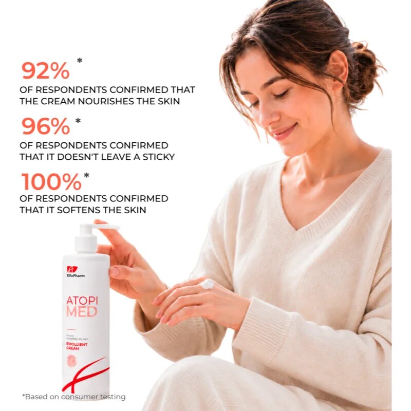 Elfa Pharm Intensive Cosmetic Atopi Med Емолиентен крем за тяло 400 мл.