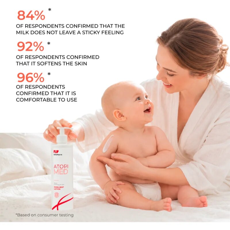 Elfa Pharm Intensive Cosmetic Atopi Med Емолиентно мляко за суха към атопична кожа 400 мл.