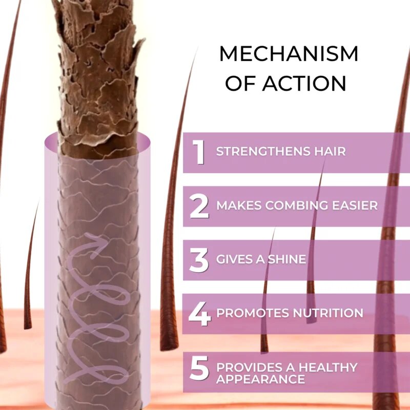 Elfa Pharm Intensive Cosmetic Intensive Hair Therapy Rebuilding Burdock Hair Balm-Mask балсам против косопад с активатор за растеж 200 мл.