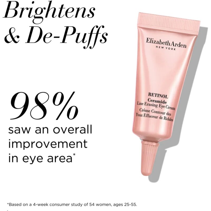 Elizabeth Arden Retinol + HPR Ceramide подаръчен комплект за перфектна кожа за жени
