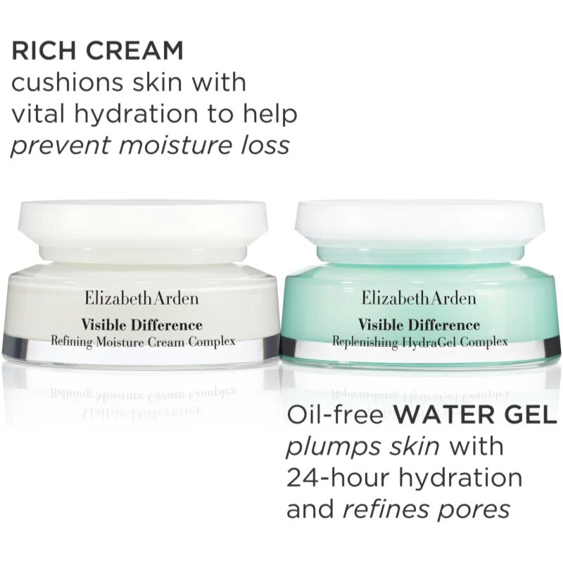 Elizabeth Arden Visible Difference Replenishing HydraGel Complex лек хидратиращ крем-гел 75 мл.