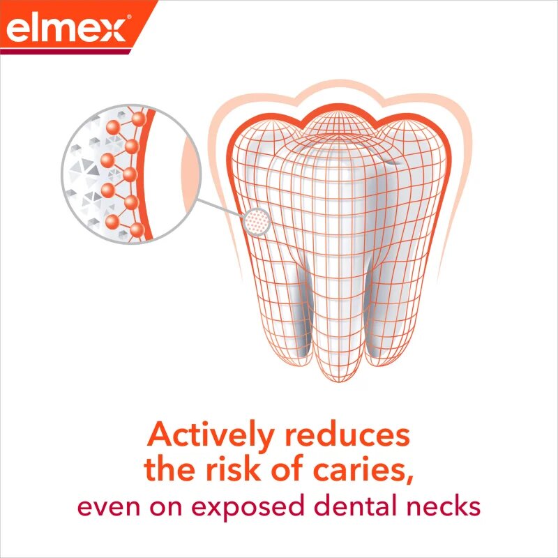 Elmex Anti-Caries Professional паста за зъби защитаваща от зъбен кариес 3x75 мл.
