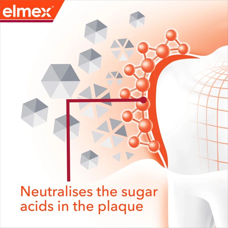 Elmex Anti-Caries Professional паста за зъби защитаваща от зъбен кариес 3x75 мл.