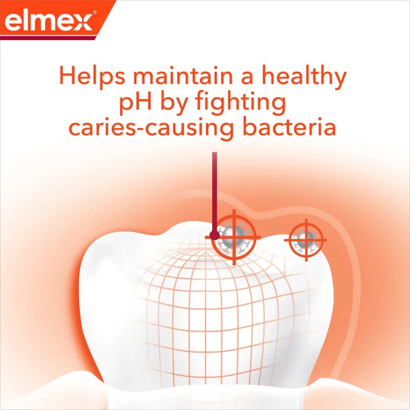 Elmex Anti-Caries Professional паста за зъби защитаваща от зъбен кариес 3x75 мл.