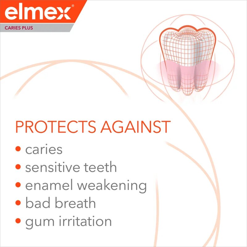 Elmex Caries Protection Complete Care освежаваща паста за зъби за цялостна защита на зъбите 3x75 мл.