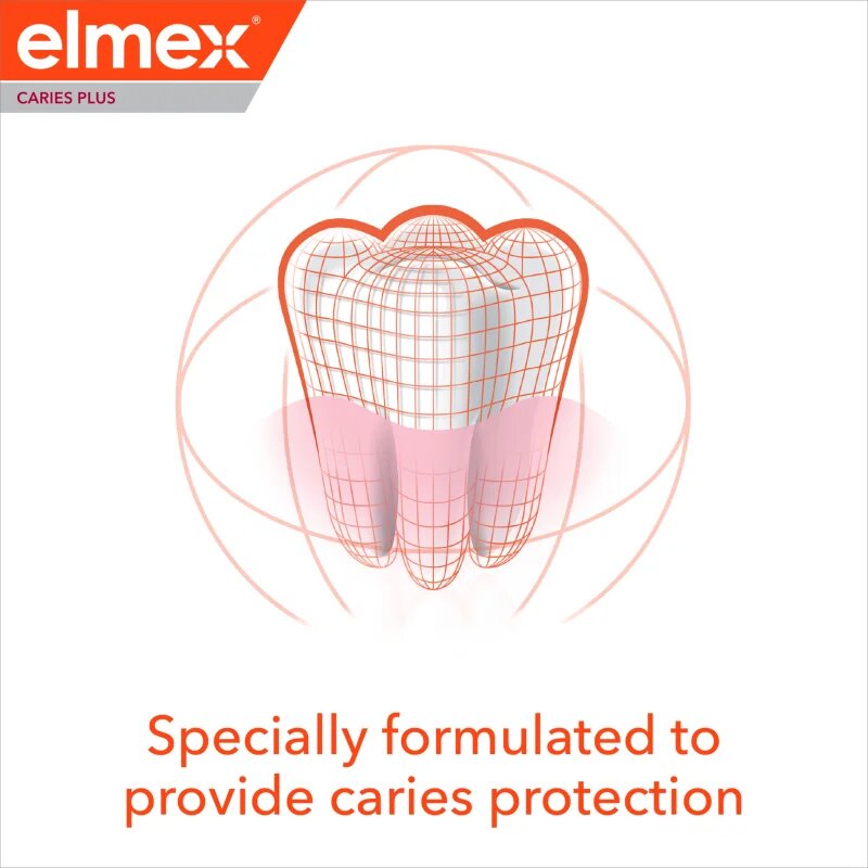 Elmex Caries Protection Complete Care освежаваща паста за зъби за цялостна защита на зъбите 3x75 мл.