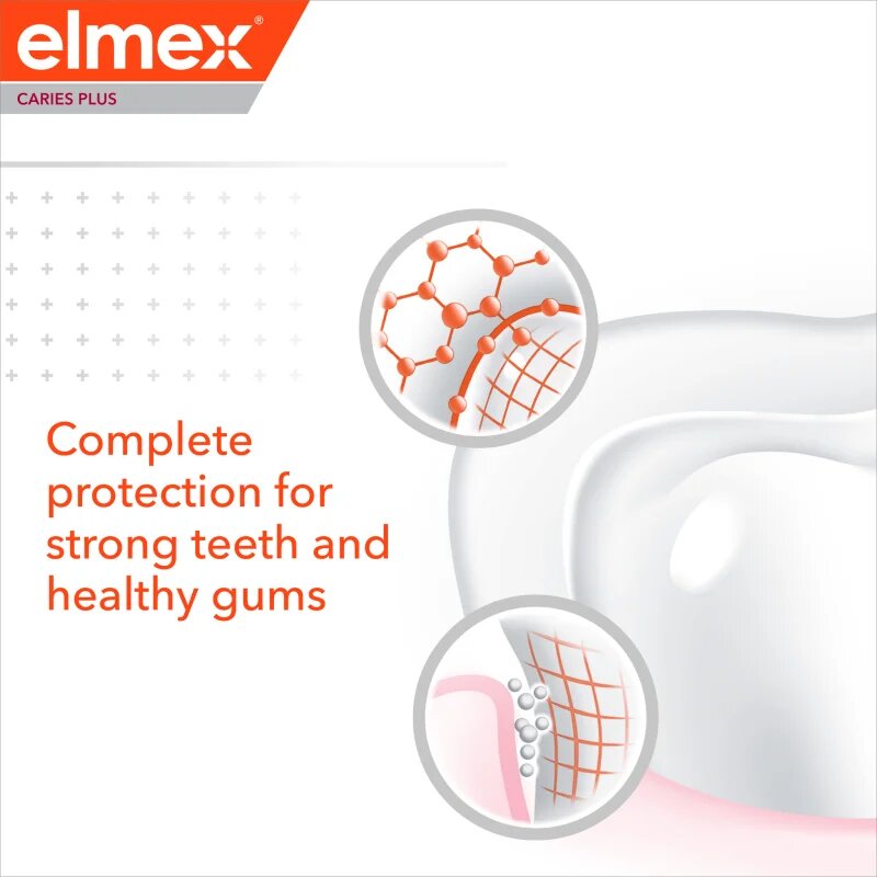 Elmex Caries Protection Complete Care освежаваща паста за зъби за цялостна защита на зъбите 3x75 мл.
