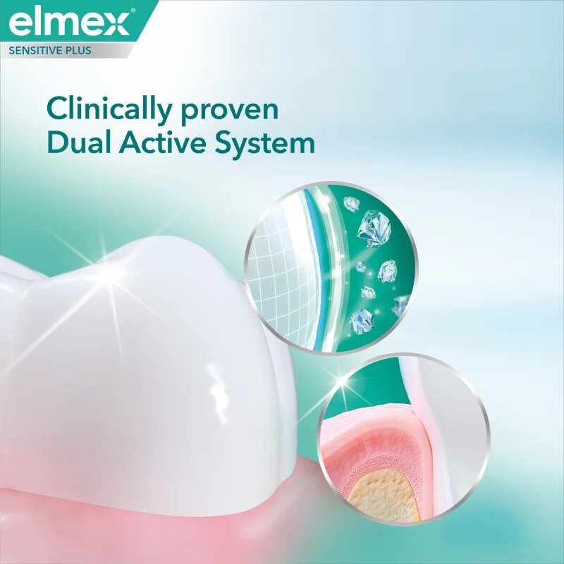Elmex Sensitivity + Gum Strenght Whitening паста за зъби за чувствителни зъби 75 мл.