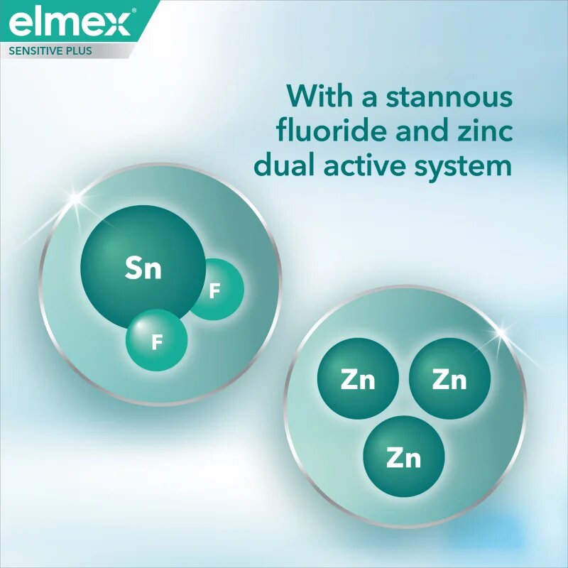 Elmex Sensitivity + Gum Strenght Whitening паста за зъби за чувствителни зъби 75 мл.