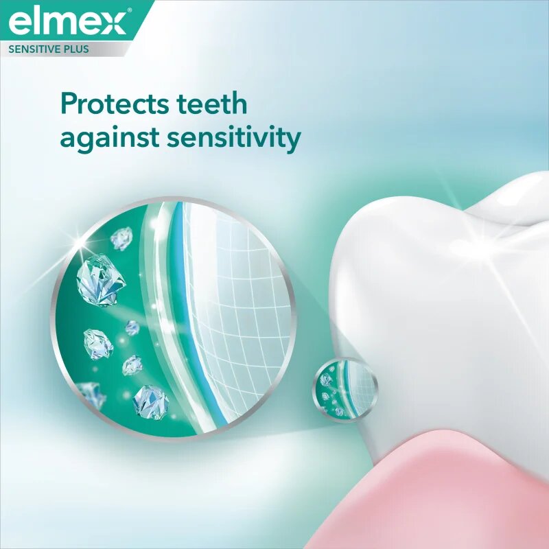 Elmex Sensitivity + Gum Strenght Whitening паста за зъби за чувствителни зъби 75 мл.