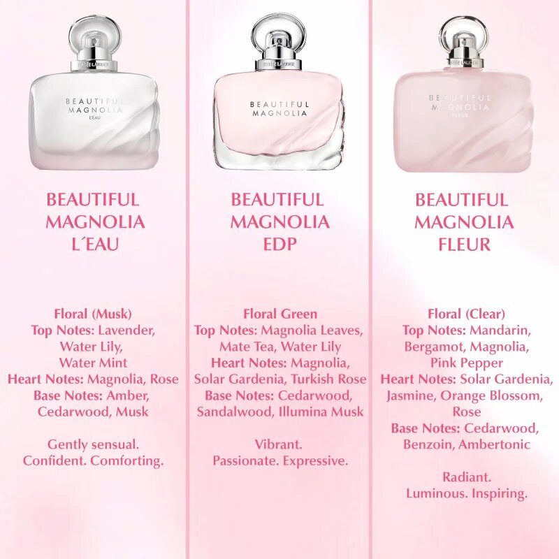 Estée Lauder Beautiful Magnolia парфюмна вода за жени 50 мл.
