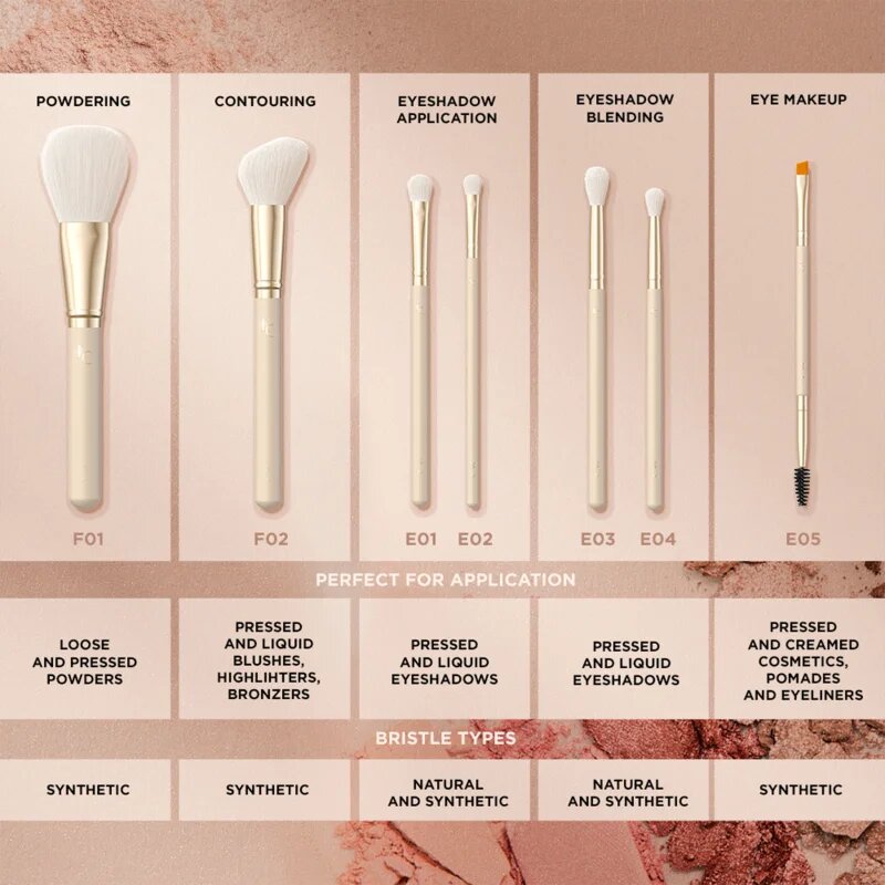 Eveline Cosmetics Accessories четка за смесване E03 1 бр.