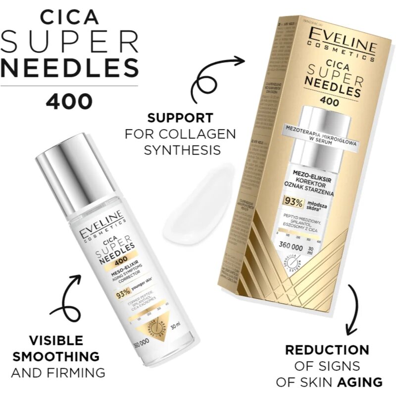 Eveline Cosmetics Cica Super Needles 400 коректор против бръчки 30 мл.