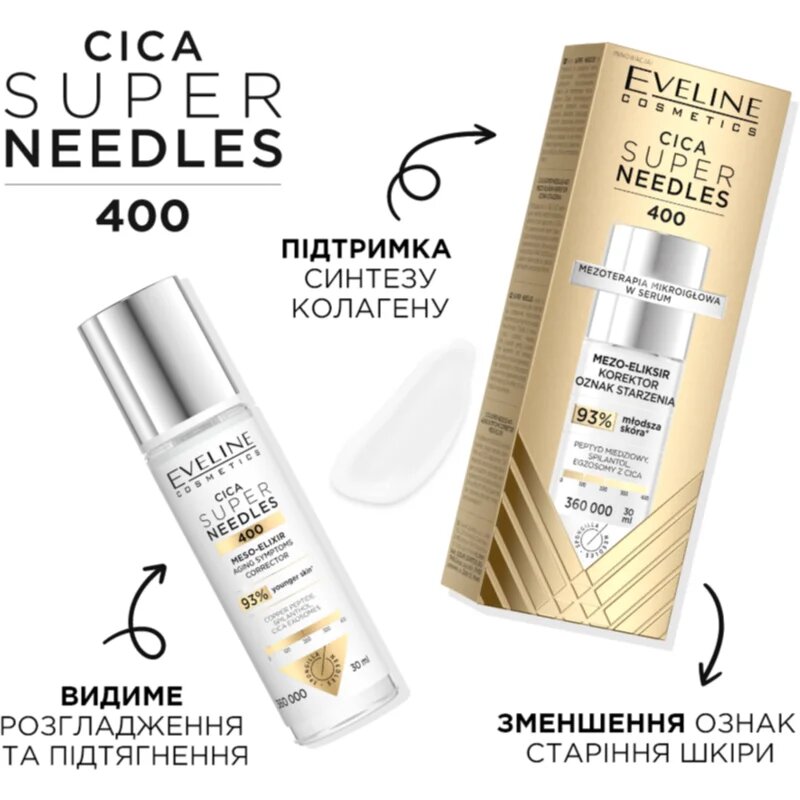 Eveline Cosmetics Cica Super Needles 400 коректор против бръчки 30 мл.