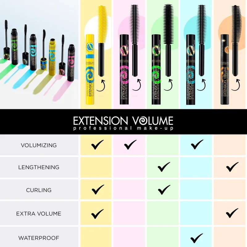 Eveline Cosmetics Extension Volume водоустойчива удължаваща спирала за екстра обем 10 мл.